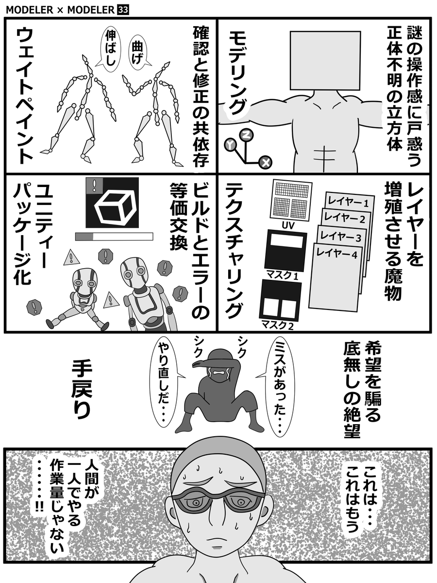 hibiki_11111's tweet photo. ５大厄災(初めての3Dモデリング編) https://t.co/KKrAWxrfu9