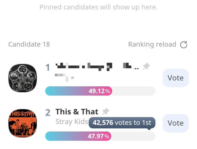 lady_cl4ws's tweet photo. STAY! Ultimas 3 horas para que cierre la prevotacion para un music show en la app  idol champ y estamos en segundo lugar! voten con todo lo que tengan https://t.co/V9Vy2KP4nD