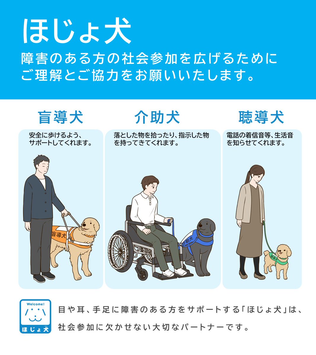 MHLWitter's tweet photo. 【盲導犬ユーザーへの配慮をお願いします】
盲導犬を同伴していても、周囲のサポートを必要とする場面があります。

もし困っている様子を見かけたら、「盲導犬ユーザーの方、何かお手伝いしましょうか？」と声をかけてください。

https://t.co/bV1wk97v6f https://t.co/jna2jmuiH3