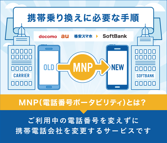 remindgoodnews's tweet photo. 昔は携帯会社を変えると電話番号も変わるため、乗り換えが面倒だった。2006年 MNP（携帯電話番号ポータビリティ）の導入で番号をそのまま持ち運べるようになり、今ではMNPを意識することすらほとんどない。当たり前になったが、消費者の選択肢を広げた良い制度だった。 https://t.co/g2sFRnm3ka