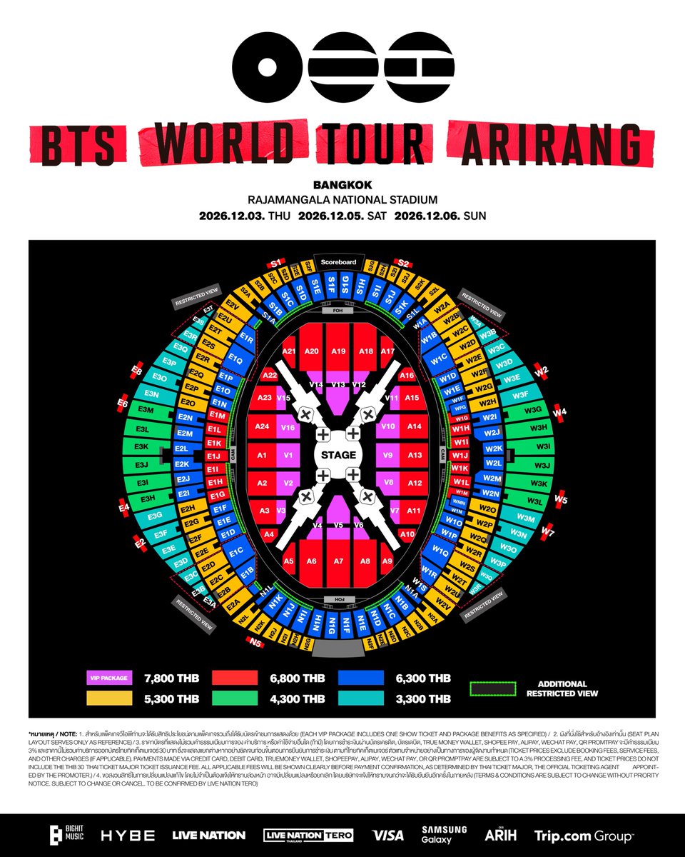 sunflowercharts's tweet photo. ประกาศจำหน่ายบัตรคอนเสิร์ต @BTS_twt BTS WORLD TOUR ‘ARIRANG’ IN BANGKOK เพิ่มเติม

• บัตรที่ถูกยกเลิกและถูกนำกลับเข้าสู่ระบบ
• ที่นั่งมุมมองจำกัด (Restricted View)

🗓️ อังคารที่ 25 ส.ค. เวลา 10:00 น.
🔗 https://t.co/rqvGdoKXHN (จำกัดการซื้อ 2 ใบ/แอคเคาท์)

#BTS_WORLDTOUR_ARIRANG_BANGKOK
#อารีรัง360องศาที่ราชมัง
