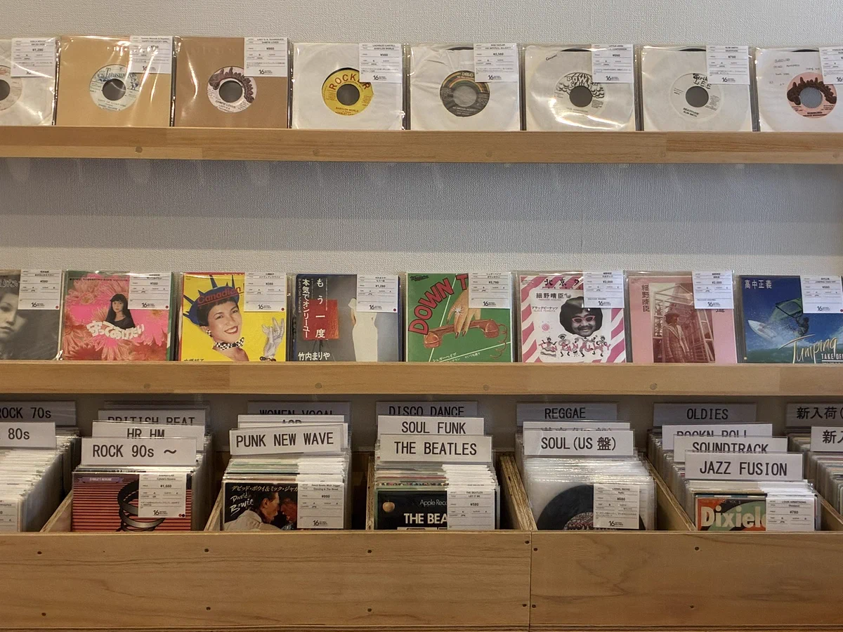 16 sixteen records on X: 