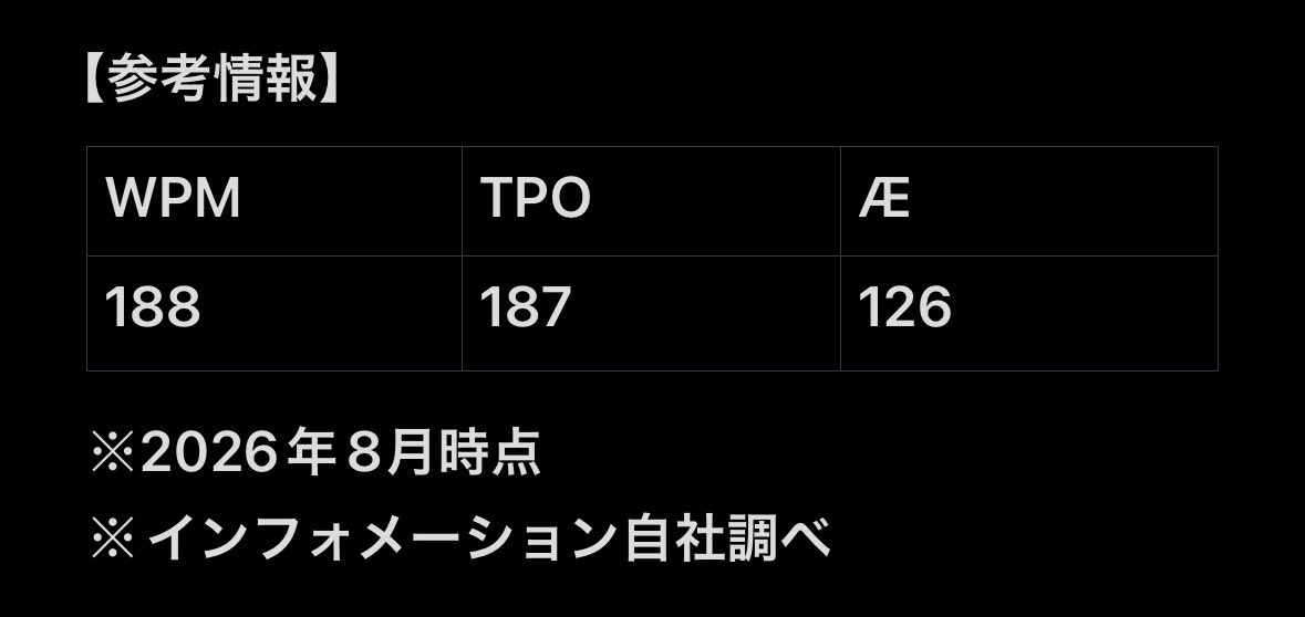 WPM_Prm01's tweet photo. 地域No.1 ⭕️🕶️👑

#WPM【PR】 https://t.co/IbWXvsgkob