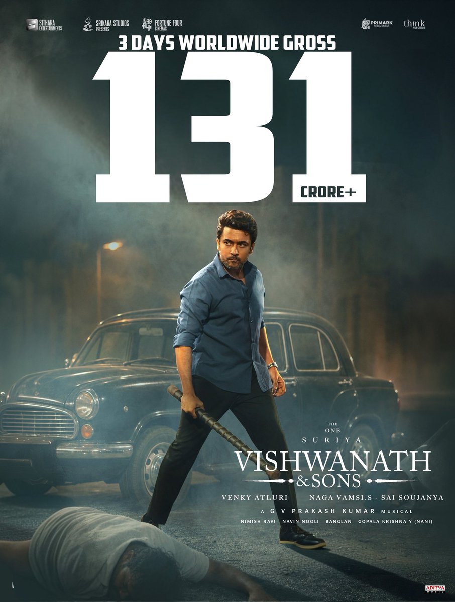 AsianBoxOffice's tweet photo. #VishwanathAndSons 3 Days worldwide Collection ₹131CR+ 🔥🔥🔥🔥🔥🔥

The ONE @Suriya_offl 👑 https://t.co/svLZ3GubXO