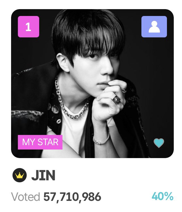 JinBase_'s tweet photo. Voting TMA sudah ditutup dengan hasil akhir Seokjin berada diposisi pertama dengan 40% total 57,710,986 votes dan dengan hasil ini akan menerima Trophy fisik TMA FANNSTAR MYSTAR Male Category!

Terimakasih teman teman yang sudah vote! Proud!❤️

MY STAR JIN 
CONGRATULATIONS JIN 
#TMAWINNERJIN #TMA2026 
#JIN #BTSJIN #진 #방탄소년단진