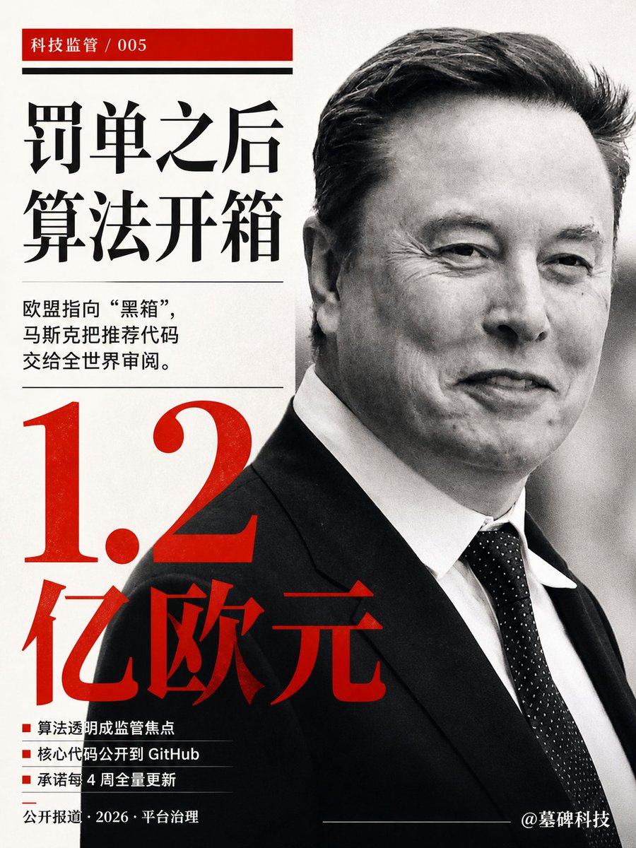 mubeitech's tweet photo. 欧盟给马斯克开了一张1.2亿欧元的罚单。

理由是X平台的算法不够透明。

嫌黑箱？
马斯克直接把底牌全掀了。
他把X平台的推荐算法完整发布到了GitHub上。
彻底开源。

全球任何人都能一行一行查阅核心代码。
不仅公开，还承诺每4周全量更新一次。

监管机构想要一份闭门合规报告。
他直接把整套算法代码甩给了全世界。
