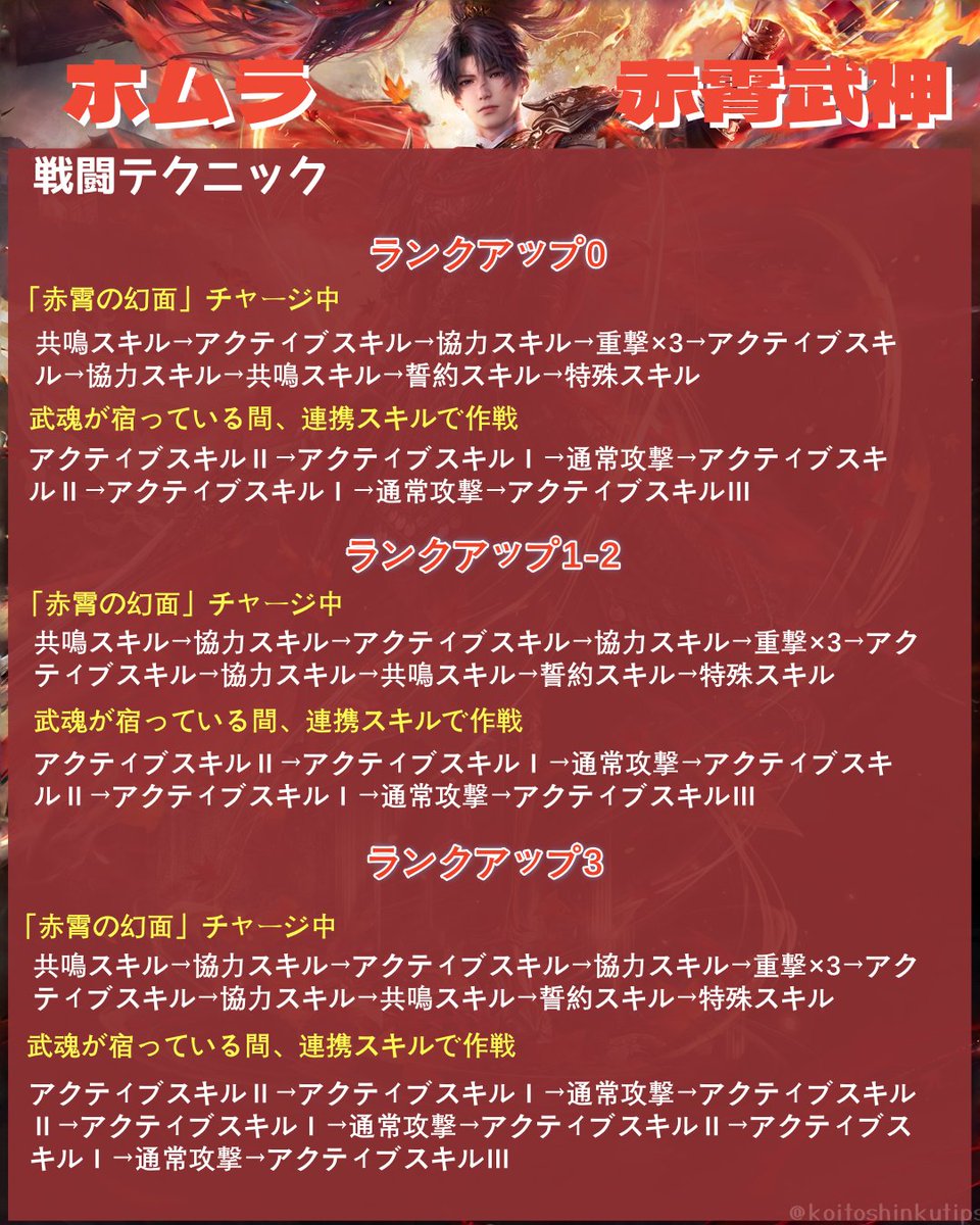 koitoshinkutips's tweet photo. 【新パートナー🔥ホムラ・赤霄武神】
⚔️戦闘攻略まとめ⚔️

📝パートナー特徴＆おすすめランクアップ
📝戦闘テクニック
📝コア選択
📝チーム編成

コアフィルター＆装備プランのQRも掲載！
スキャンしてすぐセット⚡

参考にしてみてください😊
質問感想はリプへ💬

#恋と深空 #恋と深空攻略 #ホムラ https://t.co/5U0ek3UZcS