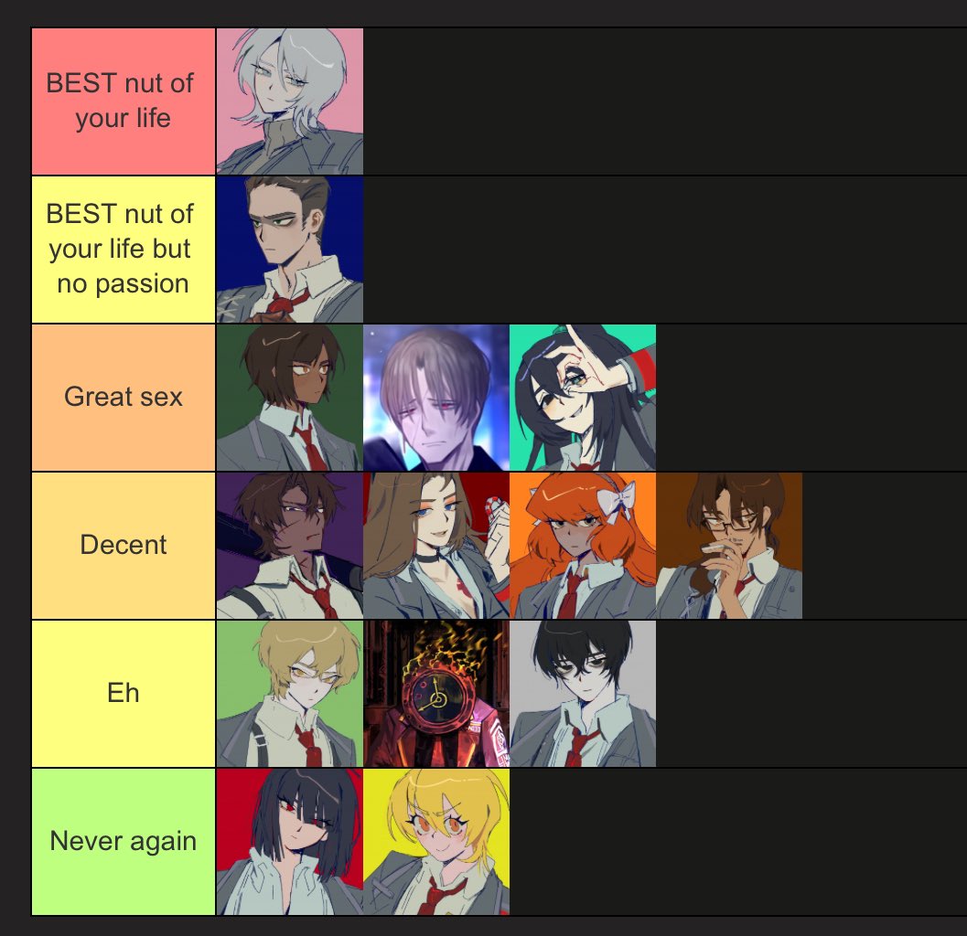 Mayday664080's tweet photo. Tier list I made with some friends https://t.co/pJyuy2rFp3
