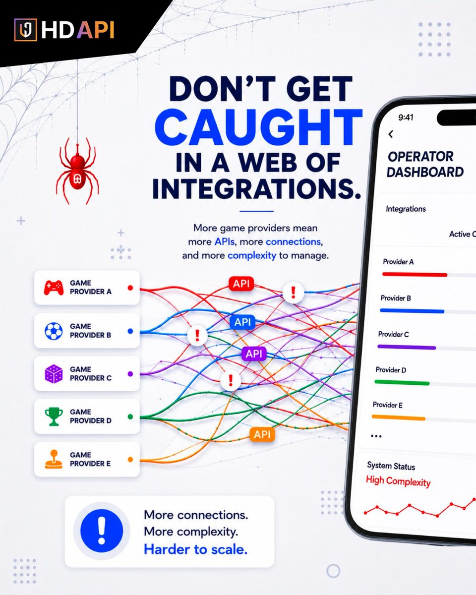 HuiduAPI's tweet photo. 🕸️ More game providers shouldn’t mean a web of integrations.

⚡ One API
🎮 Multiple Providers
🌐 More Game Content

Untangle your integrations with HUIDU API.

https://t.co/hT7GrxlE2Q

#HUIDUAPI #GameAPI #SpiderMan https://t.co/FTVeDm4zzo
