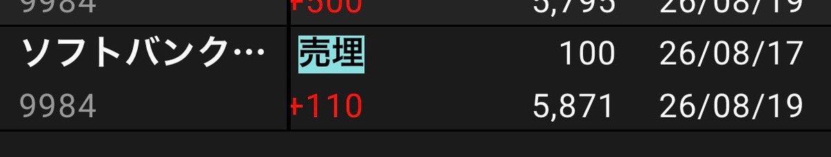 okane_love38's tweet photo. 信用買と売間違えたやつ
100円ゲット🙄ｱｯﾌﾞﾈ https://t.co/Ciff1NR6Ij
