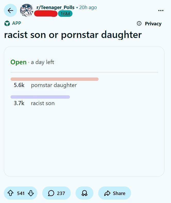 reddit_lies tweet picture