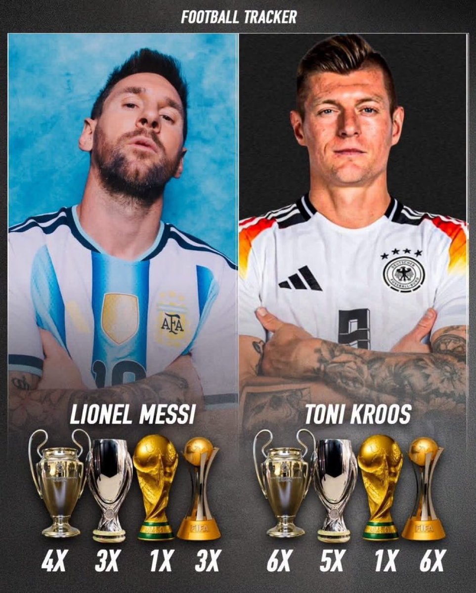 Diggerxtra's tweet photo. Tony kroos >>> https://t.co/q0n8FmWCoY