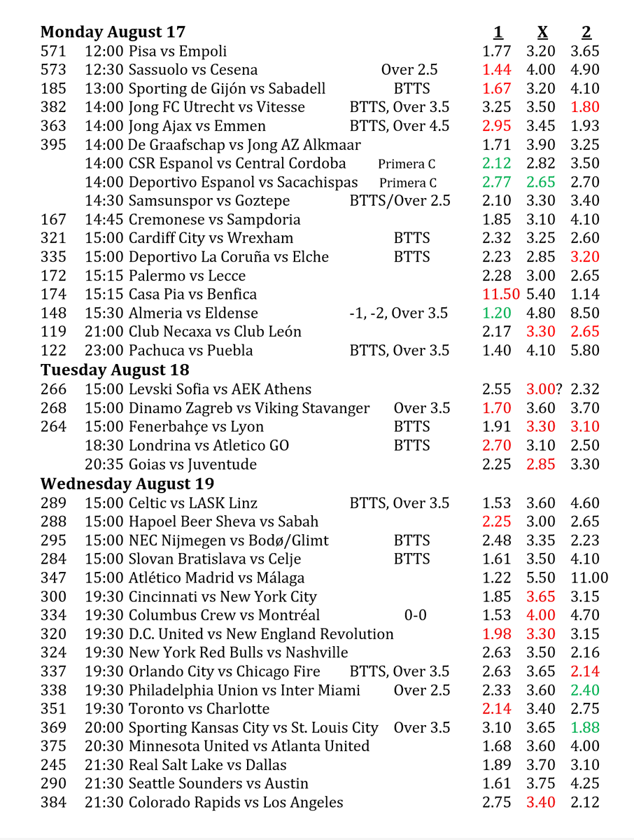 SoccerScientis's tweet photo. 𝐌𝐢𝐝𝐰𝐞𝐞𝐤 𝐅𝐨𝐨𝐭𝐛𝐚𝐥𝐥 𝐅𝐢𝐱𝐭𝐮𝐫𝐞𝐬 𝐏𝐫𝐞𝐝𝐢𝐜𝐭𝐢𝐨𝐧𝐬.
⚽️ https://t.co/eQ06kBl2E1