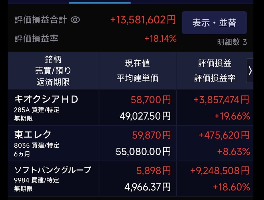 netatank's tweet photo. ダメだ、爆益が止まらなーーーーーいｗｗｗｗｗ https://t.co/qNB65b3QOo