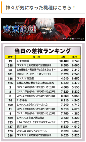 DMMyamatonokami's tweet photo. 【大和の神 日本書紀】
8/13(木)
SLOT ZERO 山形店

【神様】大国主神（オオクニヌシノカミ）

⛩ プロフ欄からWEBサイトを要チェック⛩

#大和の神 #PR https://t.co/TXuXwcvFfb