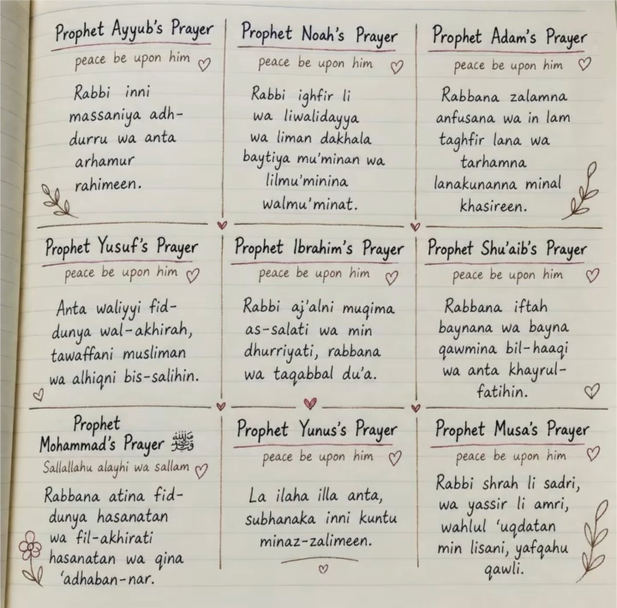 piousdeenn's tweet photo. Duas of the Prophets https://t.co/8x5rgO6ci8