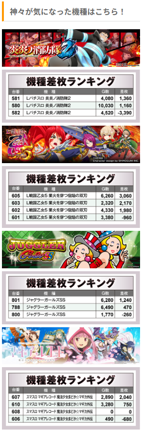DMMyamatonokami's tweet photo. 【大和の神 日本書紀】
8/11(火)
ガイアネクスト湊高台

【神様】火乃迦具土（ヒノカグツチ）

⛩ プロフ欄からWEBサイトを要チェック⛩

#大和の神 #PR https://t.co/VnIRzSBTFR