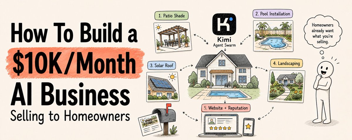 How To Build a $10K/Month AI Business Selling to Homeowners
