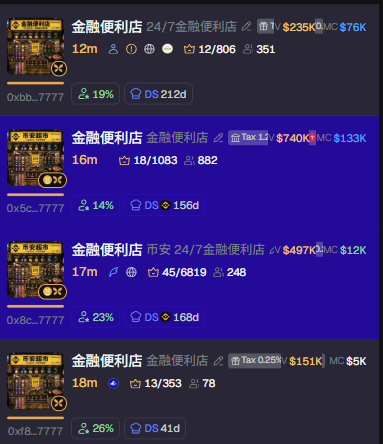 xiaoyaBsc's tweet photo. 全对！！！！！！！！！ https://t.co/wzYd31BmYR