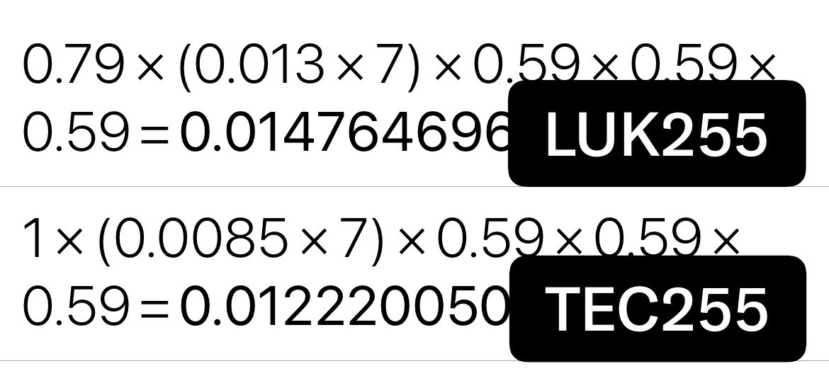 ibusunosuki23's tweet photo. 反転1〜7%かつプラスプロパ欠けなしの成功率約1.5%か…そりゃできんわ笑笑
7%のみ狙うと0.21%になるから…成功する人…よほどの豪運か試行回数が半端ないんだろうな…尊敬しかない https://t.co/5Ce2N6UIgv