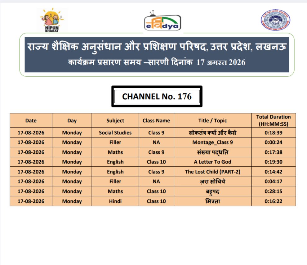 basicshiksha_up's tweet photo. पीएम ई-विद्या कार्यक्रम के अंतर्गत उत्तर प्रदेश को आवंटित DTH टीवी चैनलों पर एससीईआरटी, उत्तर प्रदेश द्वारा प्री-प्राइमरी से कक्षा 12 तक की शैक्षणिक सामग्री का 24×7 प्रसारण किया जा रहा है। ये चैनल DD फ्री डिश DTH पर निःशुल्क उपलब्ध हैं।

यह कार्यक्रम YouTube एवं PM e-Vidya मोबाइल ऐप पर भी देखा जा सकता है।

17 अगस्त को प्रसारित होने वाले कार्यक्रमों की समय सारिणी देखें।

पीएम ई-विद्या टीवी चैनल को यूट्यूब पर देखने के लिए निम्न QR कोड को स्कैन करें।

#SchoolEducation #SamagraShiksha  #BasicEducationUP #SCERT #BasicShikshaUP #PMeVidya