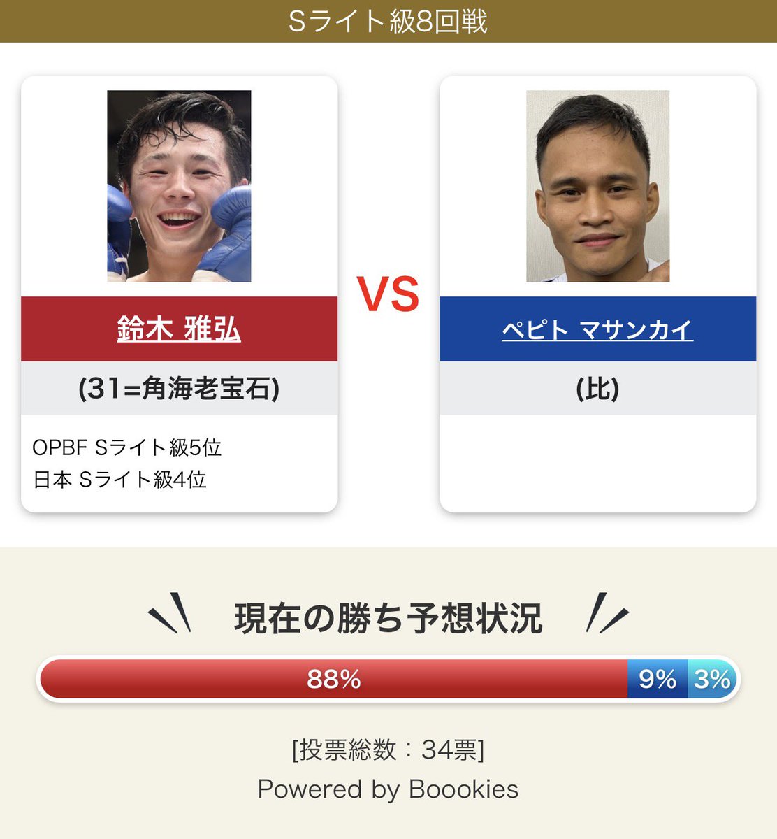 uraakakaicho's tweet photo. 21日は久々に菱沼一族でスポンサーをさせて頂いている鈴木雅弘選手の試合です。約1年ちょいぶりの試合！
応援よろしくお願いいたします🙇 https://t.co/F64kYFeJiF