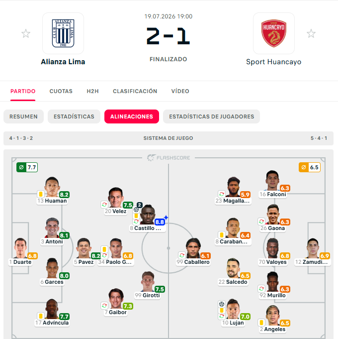 notoriousJN's tweet photo. @jesusoe84 @dova18 esa fue la primera fecha del clausura no? https://t.co/tp8QoXs71n