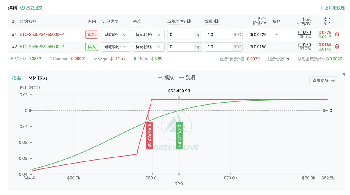 Article 图片