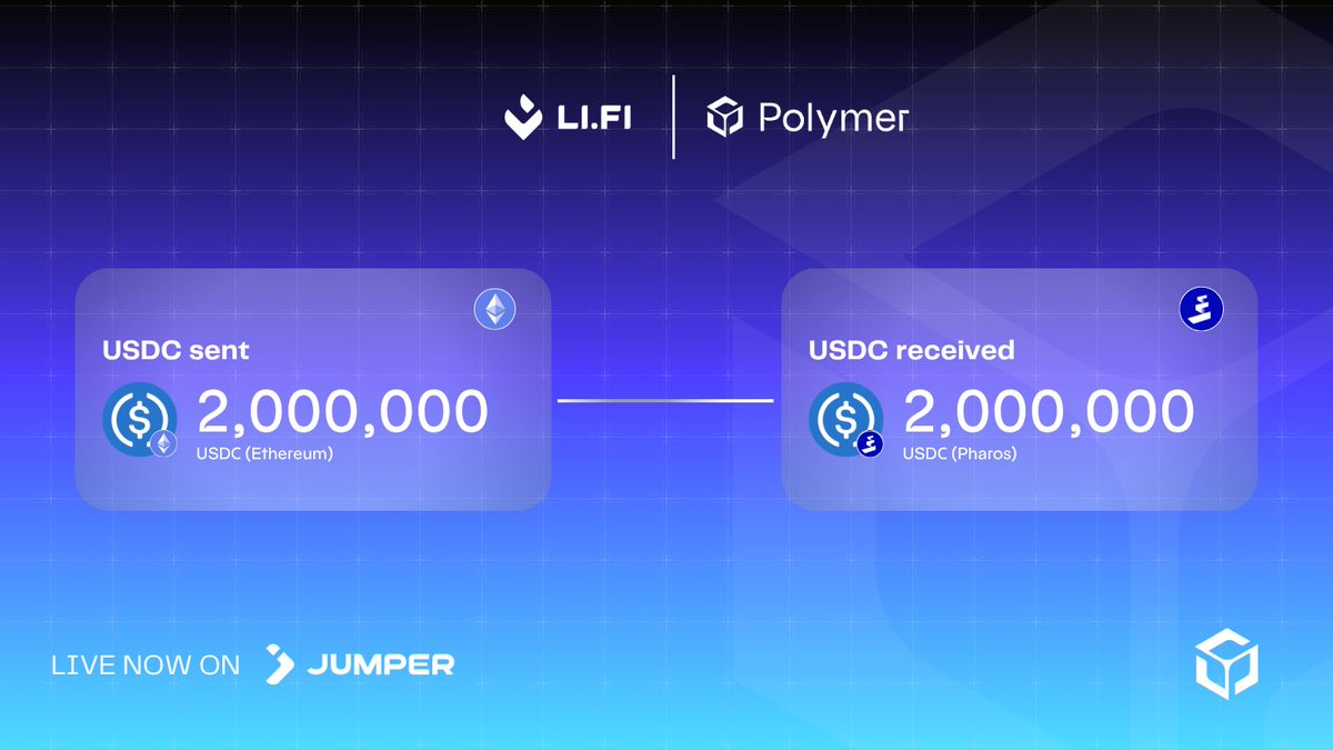 Polymer_Labs's tweet photo. $2M sent. $2M received.

Zero dollars lost from @ethereum to @pharos_network 

You don't lose money when you Venmo or Zelle

Why should crypto be any different? https://t.co/gLgAuAvdur