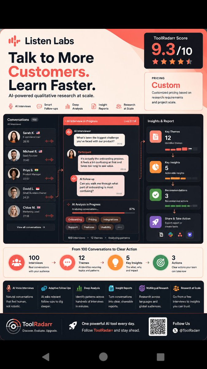 Tool_radarr's tweet photo. π ToolRadarr #66
Meet Listen Labs β AI-powered customer research at scale.
ποΈ AI interviews π§ Smart follow-ups π Deep analysis π Insight reports π Multilingual research
π° Custom pricing β 9.3/10
#ListenLabs #AIResearch #AITools #ToolRadarr https://t.co/GtpKkMJj7N