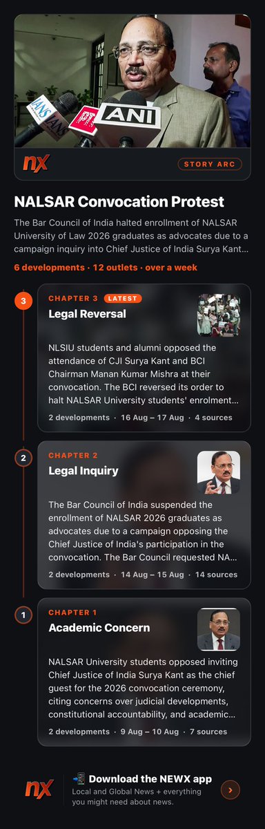 NEWX_Official's tweet photo. NALSAR Convocation Protest

The Bar Council of India halted enrollment of NALSAR University of Law 2026 graduates as advocates due to a campaign inquiry into Chief Justice of India…

Follow the full story, timeline and every source on NEWX:
https://t.co/BeZcYejcPn https://t.co/Ff7OTKvyzj