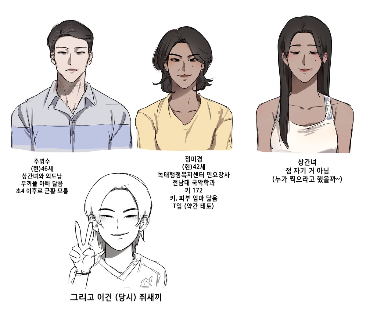 beforedoorgo's tweet photo. 엄 (이번 엄은 다르다 뻔뻔함이나 장난기 따위는 찾아볼 수 없다 오히려 서늘한 공포감마저 느껴지는 짧은 음절 분노한 팬들이 쏟아내는 저주와 욕설 사이에서 이 한 글자가 기묘한 불협화음을 만들어낸다.) https://t.co/e4MS6jKeba