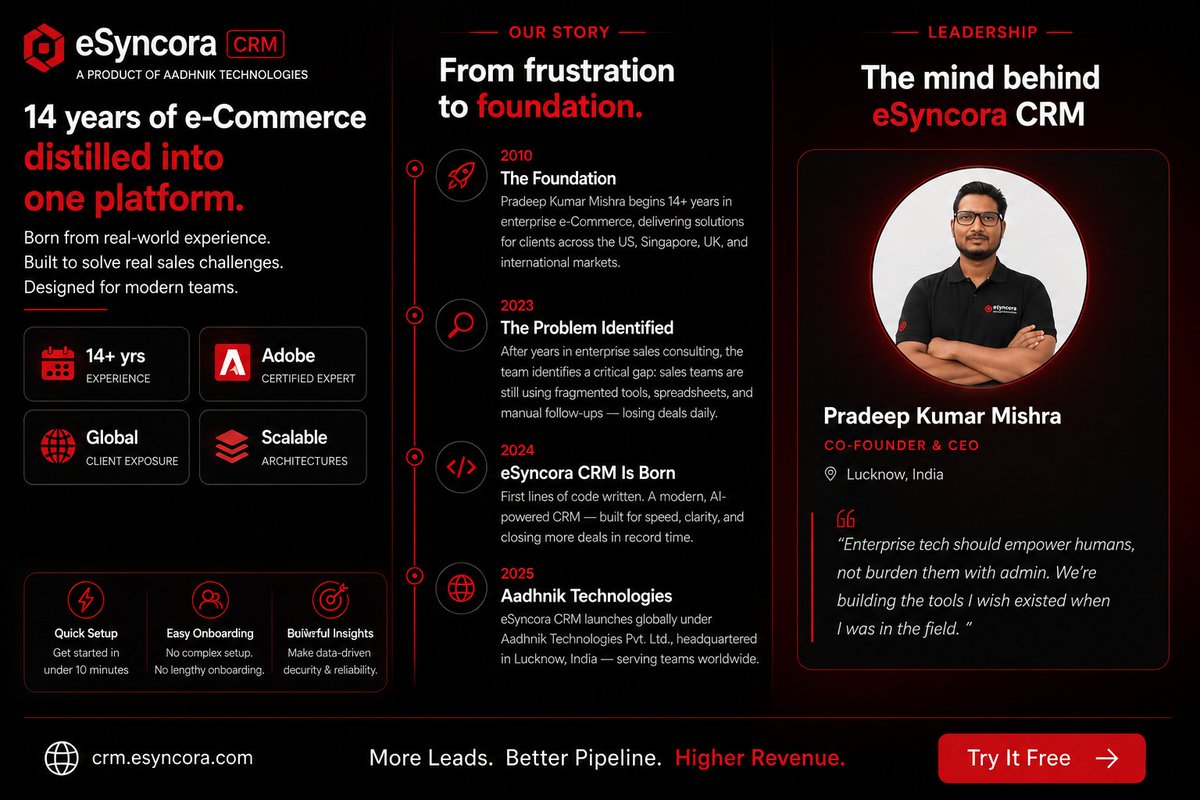 esyncora's tweet photo. From frustration to foundation. 🚀

14+ years of e-Commerce expertise distilled into eSyncora CRM.

Manage leads.
Streamline pipelines.
Automate workflows.
Close more deals.

More Leads. Better Pipeline. Higher Revenue.

🔗 https://t.co/fDxQsmDdXk

#eSyncora #CRM #SalesTech #SaaS https://t.co/04YH2Jiwbl