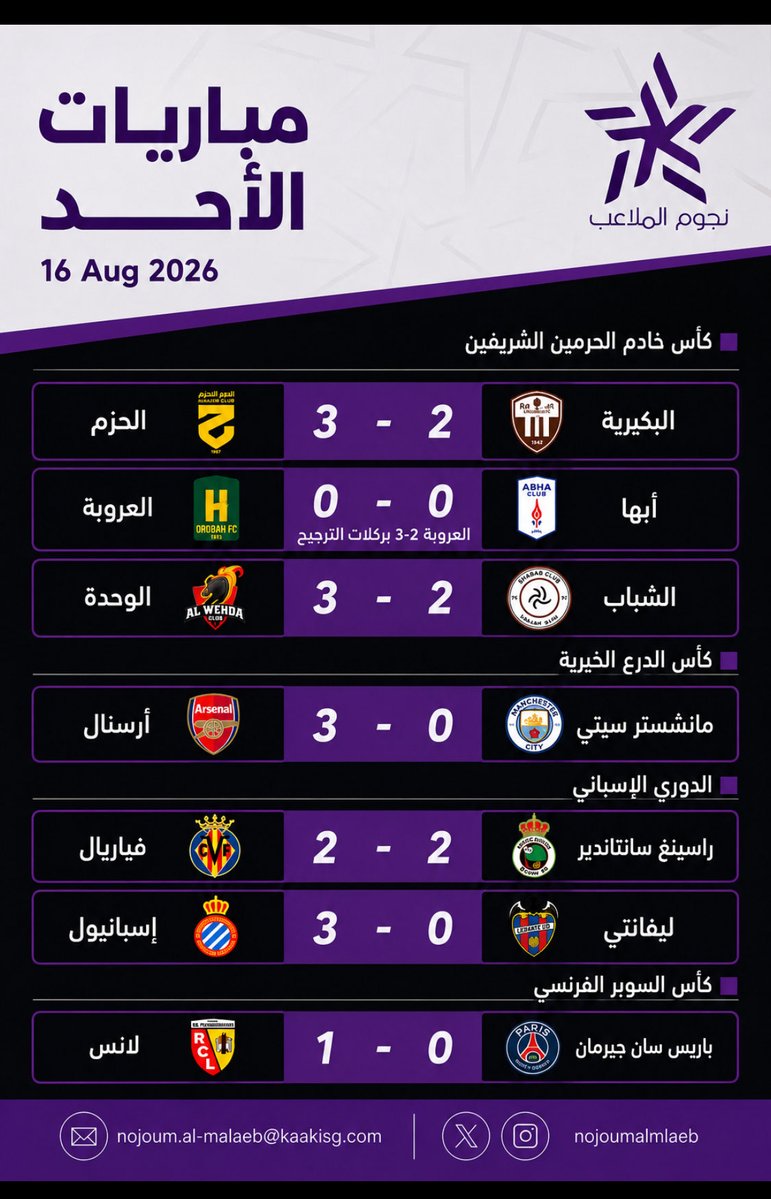 nojoumalmlaeb's tweet photo. نتائج مباريات الاحد 16-08-2026⚽️ https://t.co/qhk2nbHrcE