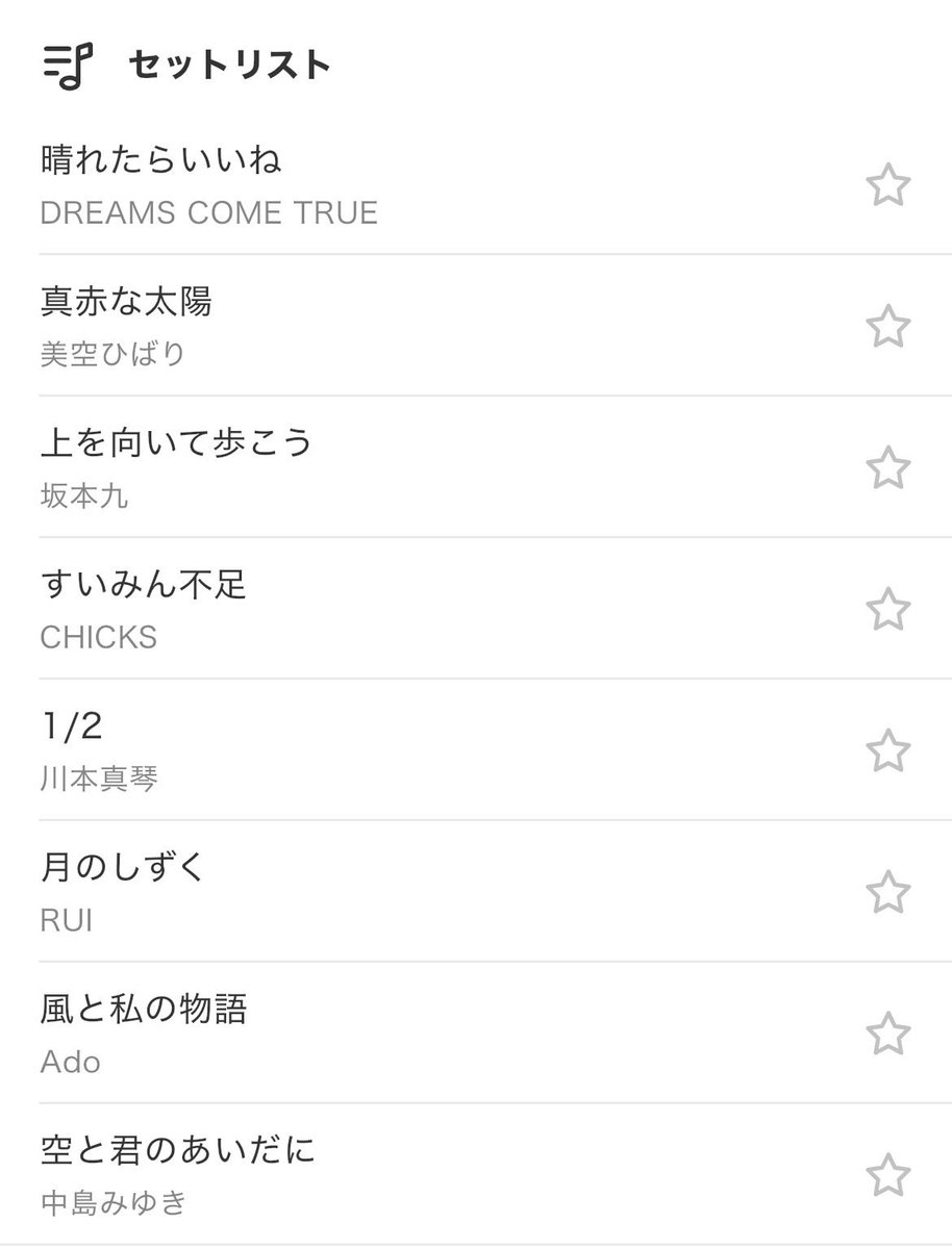 bonchan_sing's tweet photo. 8/17は『いろんな空の曲』をお届けしました♪天気や時間によって色んな曲がありますね⭐️
1にち1はむって何だろう…😆

Today’s Gospel song
Lord I thank you/Andrae Crouch
https://t.co/EuGRYYGAYW https://t.co/mhcK5b5B1h