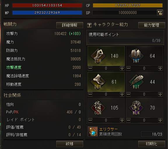 _andarushia_'s tweet photo. 変身とか色々いれてやっと攻撃力10万いった・・・。
エリクサーが全然成功しないの悲しい(´；ω；`)ｳｩｩ https://t.co/unqAiglJJz