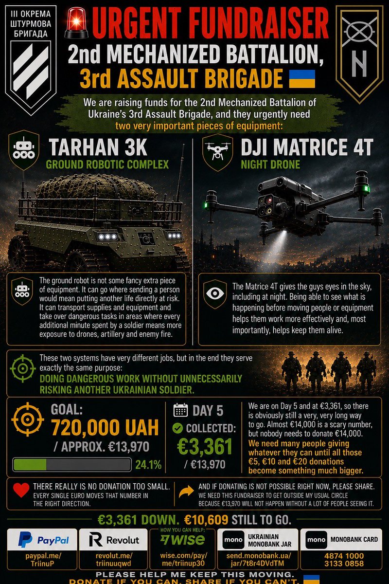 trinzu's tweet photo. 🚨 DAY 5: €3,361/€13,970. TARHAN 3K ground robot + DJI Matrice 4T night drone for 2nd Mech Battalion, 3rd Assault 🇺🇦 Donate or please share.
    Jar: https://t.co/QgVoXNx18Z
    PP: https://t.co/f0S2Gc6gbg
    Rev: https://t.co/jhst620ZPw
    Wise: https://t.co/G8U4mLVPTj https://t.co/9JodRGezT9