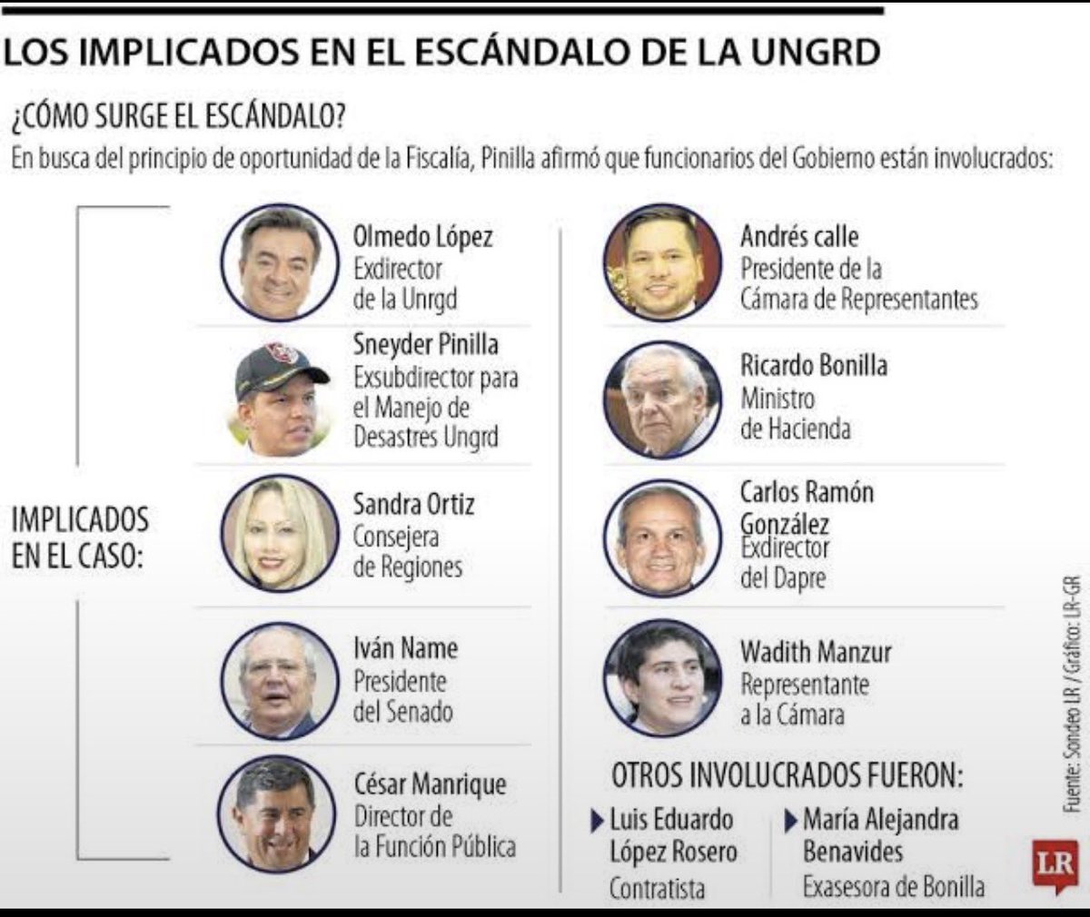 SarmientoJohan's tweet photo. @r3ntas @RichiMalagonS @Danielbricen @SoyJerome__ Recordemosle al Pueblo para que no le de amnesia https://t.co/EtXrwo1Jkt
