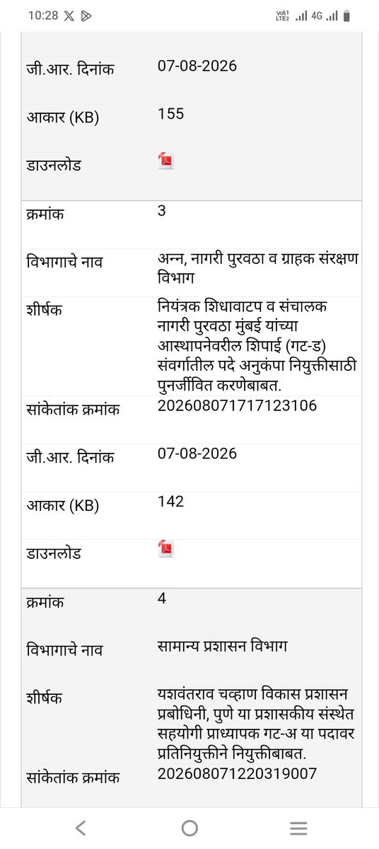 BaliramKukde's tweet photo. @bharanemamaNCP महोदय कृषी विभागात वर्ग 4 मधील रोपमाळ मदतनीस माळी हे पद मृत करण्यात आले असुन राज्यातील कृषी निम्मस्तर शिक्षणक्रम घेणारे 25000 विद्यार्थी यांना बेरोजगार करण्यात आले असुन सन 2013 मध्ये हि पदे नियमीत भरती झाली व आता हि पदे मृत घोषित करण्यात आले मा कृपा करून हि मृत न करता भरती करावी https://t.co/ysN1nl2U1s