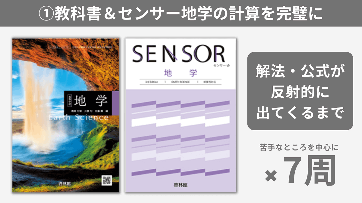spEarthScience's tweet photo. 地学受験を断念する理由の一つにある「参考書の少なさ」僕が受験生だった時も、他科目のような分野特化の参考書がなく挫折しかけました。受験後に思うことは『教科書→センサー地学(唯一の地学参考書)→過去問』で何とかなる。計算のレパートリーも少ないので、定番問題を繰り返し完璧にしましょう！ https://t.co/LR3m3JeFXu