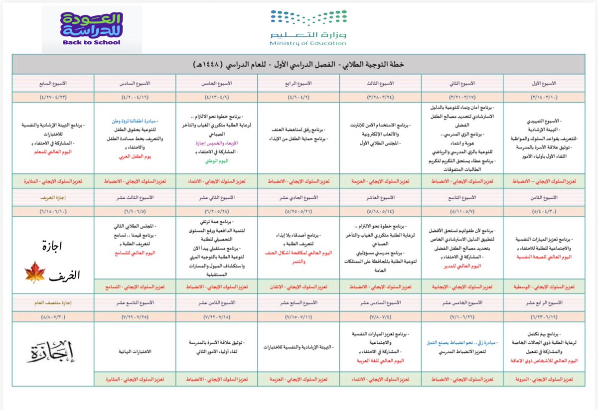 O1T5m's tweet photo. #التوجيه_الطلابي 
الخطة الفصلية للتوجيه الطلابي لعام ١٤٤٨هـ https://t.co/pUpQOxOdlU