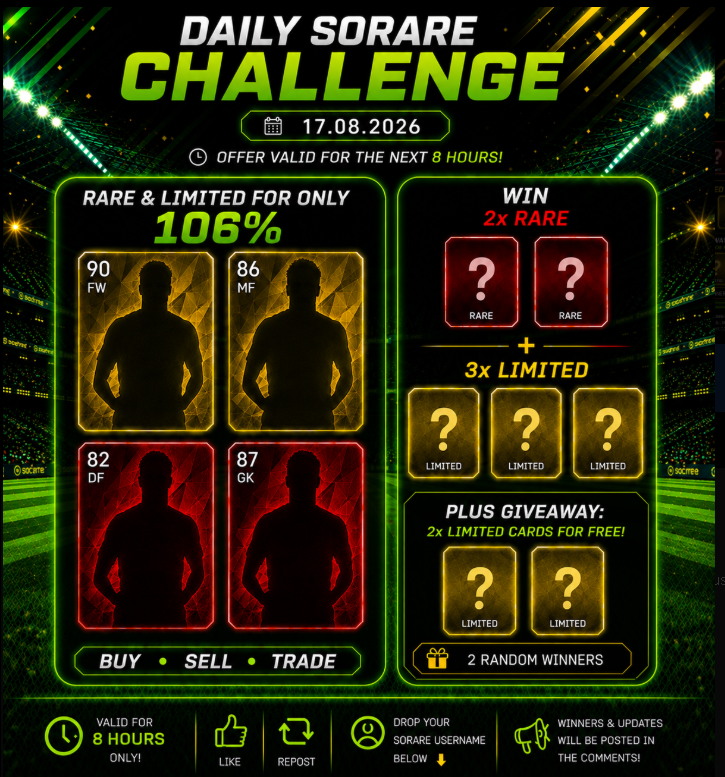 PawelTrader_'s tweet photo. 🚀 DAILY SORARE CHALLENGE IS LIVE! ⚽🔥

Rare & Limited cards available for just 106% 
WIN 2x Rare + 3x Limited cards! 

🎁 Plus, 2 Limited cards FREE for 2 random winners.
⏰ Valid for 8 hours only
❤️ Like • 🔄 Repost • 👤 Drop your Sorare username below
🏆 Winners & updates will be posted in the comments!
Don’t miss your chance to boost your collection! 💚
#Sorare #SorareChallenge #RareCards #LimitedCards #SorareGiveaway