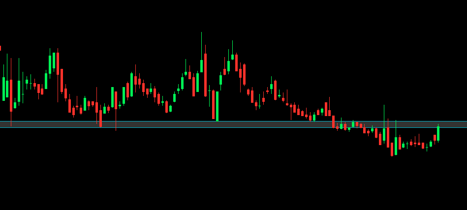 Trend_AS_'s tweet photo. Güzel bir hareketin eşiğinde duruyor...

Çözüm : https://t.co/JtbvopFLlM   (GCS)

#borsa   #bist30   #bist100   #bimas   #tralt   #krdmd   #tgsas   #cemzy   #cates   #ozysr   #yatas https://t.co/kw6viQpQDr