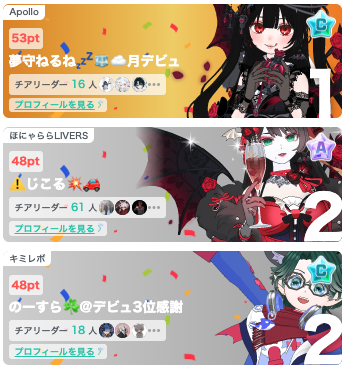 mirrativ_agency's tweet photo. 【8/10 - 8/16】
💫 事務所配信者 weekly ランキング 💫

          𐃬𐃬𐃬𐃬𐃬    ☆   𐃬𐃬𐃬𐃬𐃬
                         🏆  ℕ𝕠.𝟙 🥇
               夢守ねるね（@Apollo_Vliver）

                          🎉 ℕ𝕠.𝟚 🥈
                じこる（@HoNyaLIVERS）
      　　  のーすら（@KimiRevo_VjG）
              
         𐃬𐃬𐃬𐃬𐃬𐃬𐃬𐃬𐃬𐃬𐃬𐃬𐃬