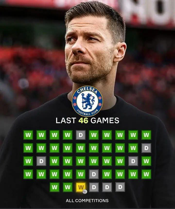 bettingkingz9's tweet photo. Can he repeat this at Chelsea? https://t.co/0YsyfA6YSY
