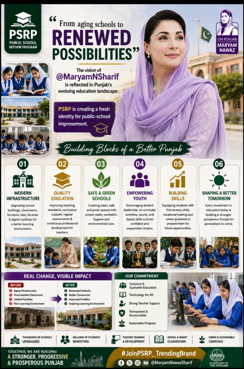 SadafOfficial1's tweet photo. Education opens doors to opportunity, confidence and success.
@MaryamNSharif’s leadership is driving a new direction for education in Punjab.

#JoinPSRP_TrendingBrand https://t.co/dvzf2O2Btf