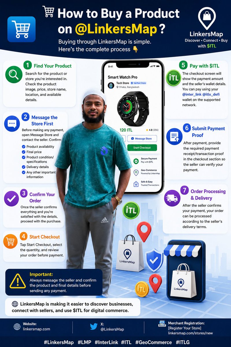 s_emon39792's tweet photo. 🚀 Shop local, pay with $ITL, and connect with real businesses on LinkersMap! 🌍🛒
#LinkersMap #ITL #LMP #GeoCommerce #Web3 #ITLG https://t.co/Rovuv5S4XC