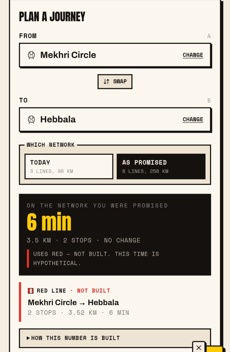 solidview's tweet photo. 6 mins: Mekhri Circle to Hebbal when Red Line gets built. 

And shall remain so forever, Bengaluru.

Tunnel road (short or long) can never match metro.

To understand metro journey time superiority, check out this cool site https://t.co/AlsNJDaeOp

We must 🛑 tunnel roads NOW. https://t.co/OvRcmVmWnM