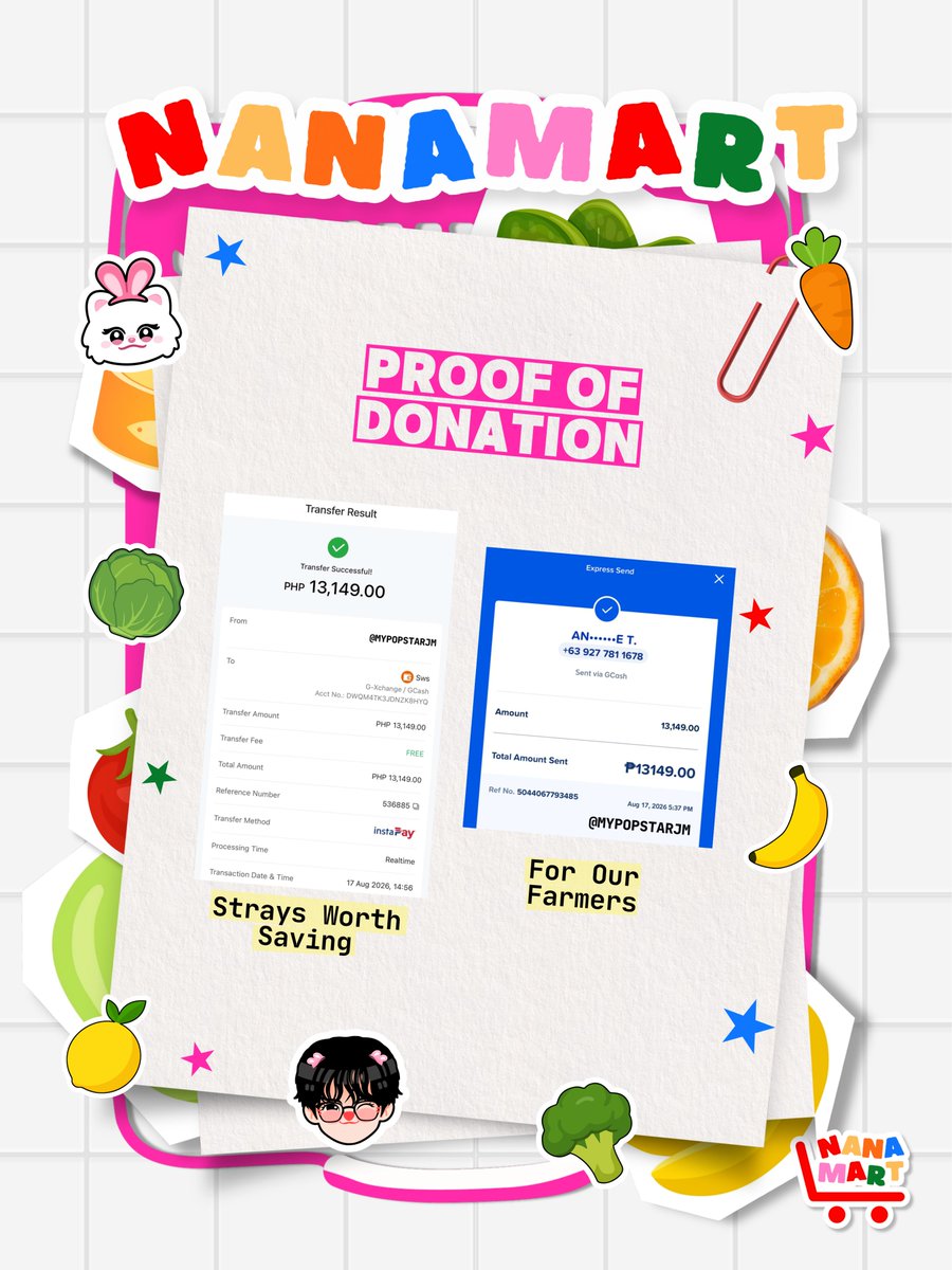 mypopstarjm's tweet photo. 𝗡𝗔𝗡𝗔 𝗠𝗔𝗥𝗧
A Birthday Cupsleeve Event for NCT #Jaemin

Because of your love and support, we were able to collect 𝗣𝗵𝗽 𝟮𝟲,𝟮𝟵𝟳.𝟳𝟳!

It was equally divided and donated under Jaemin’s name to Strays Worth Saving and For Our Farmers to support rescued animals and Filipino farmers.

Thank you for loving Jaemin and sharing the love to others 🥹🫶

#NanaMart