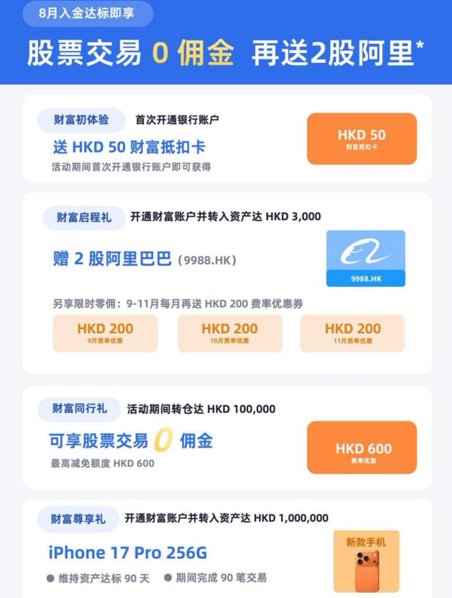 Article 图片
